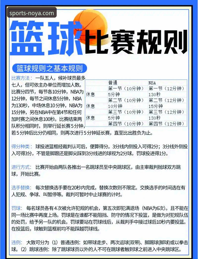 诺亚体育赛事回放教程：5个关键步骤让你轻松回顾每一场精彩对决
