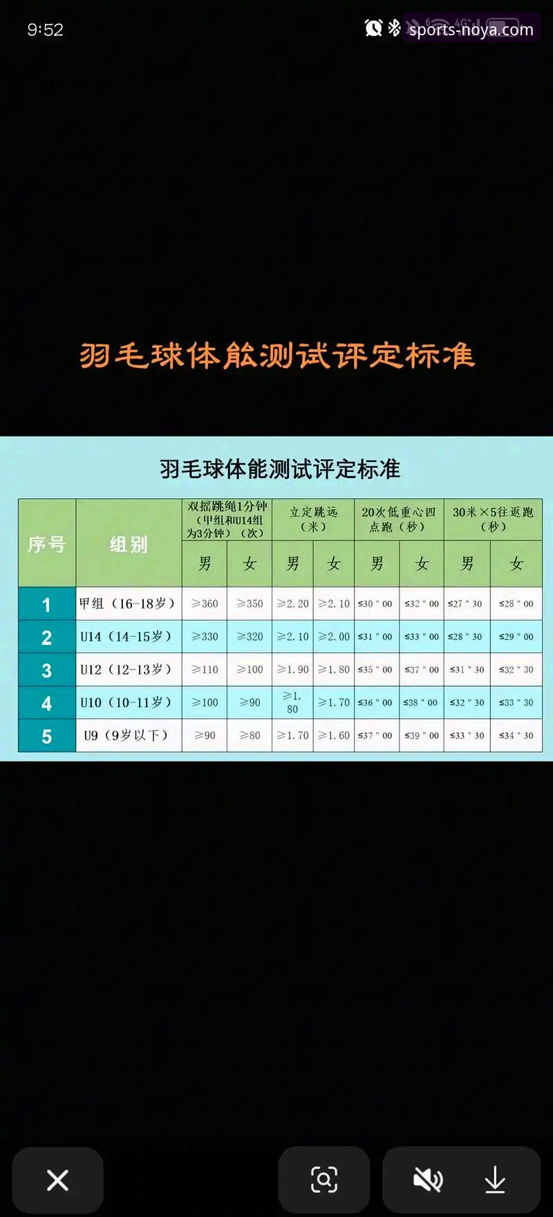 资深体育迷亲测：诺亚体育安卓下载全流程与深度使用心得